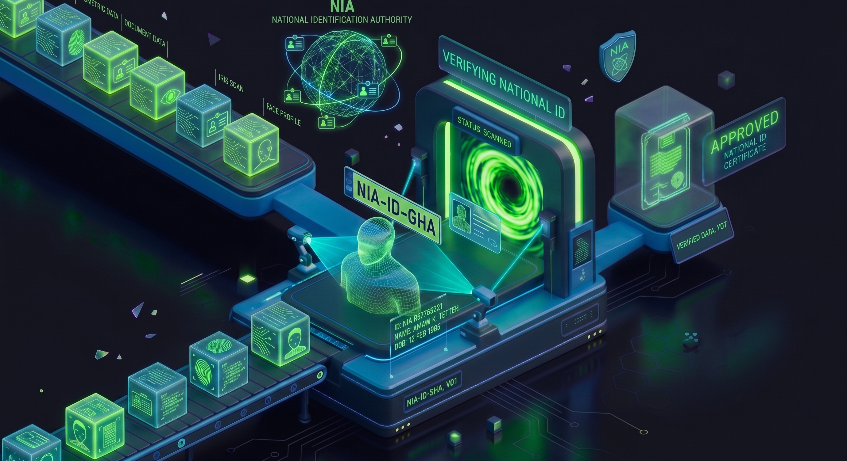NIA national identification and biometric verification illustration